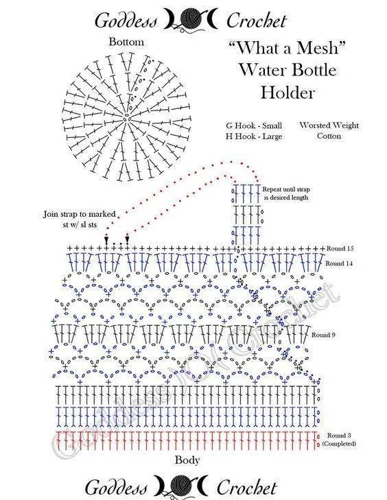 毛线|用剩余的毛线钩了几个购物网袋，出门真是好用极了！