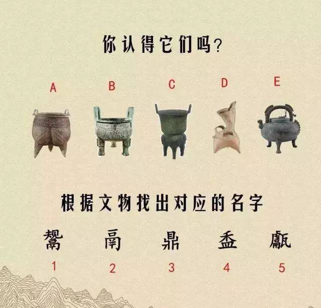 盉,簋,甗,戣,罍,鬲,匜,彝……博物馆里那些常见的生僻字