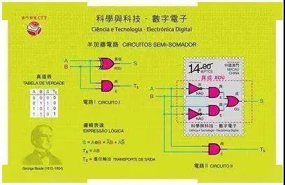 中国2020年五月份GDP_2020年中国gdp变化图(3)