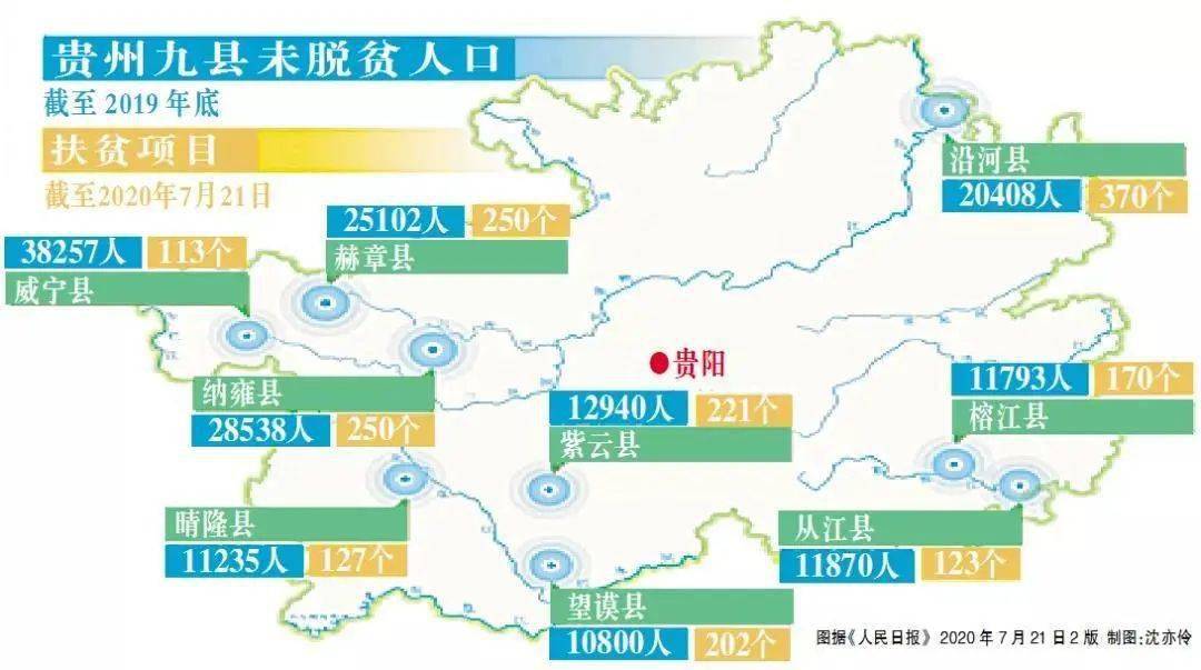 2020贵州省各县GDP_贵州省地图(3)