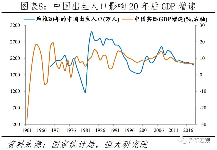 人口专家呼吁全面放开三胎_放开三胎