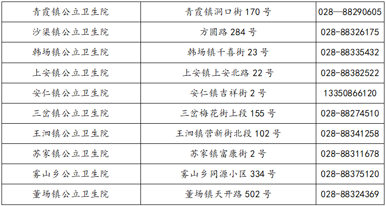 大邑人口_2021成都基层服务招1369人 报考条件详解,不限专业不限户籍