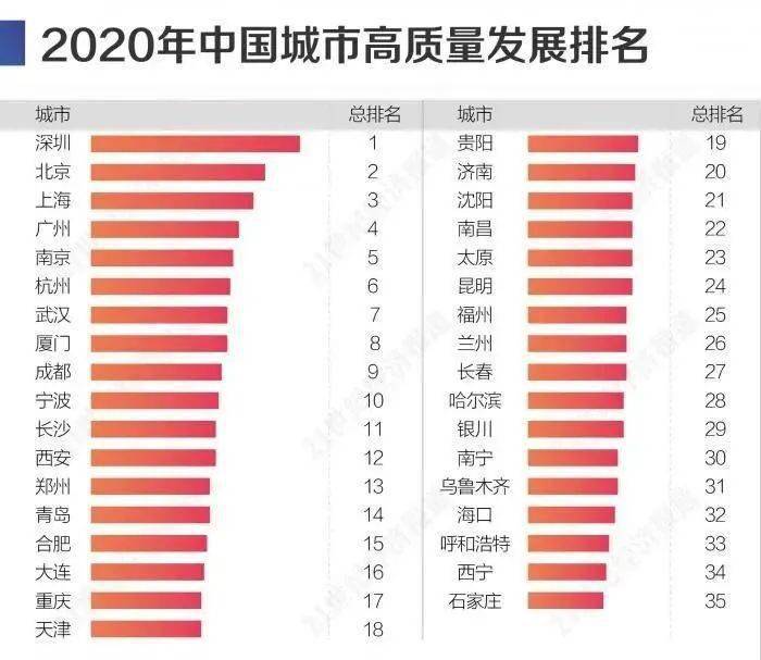 南京人口多少安徽来的_安徽南京地图(2)