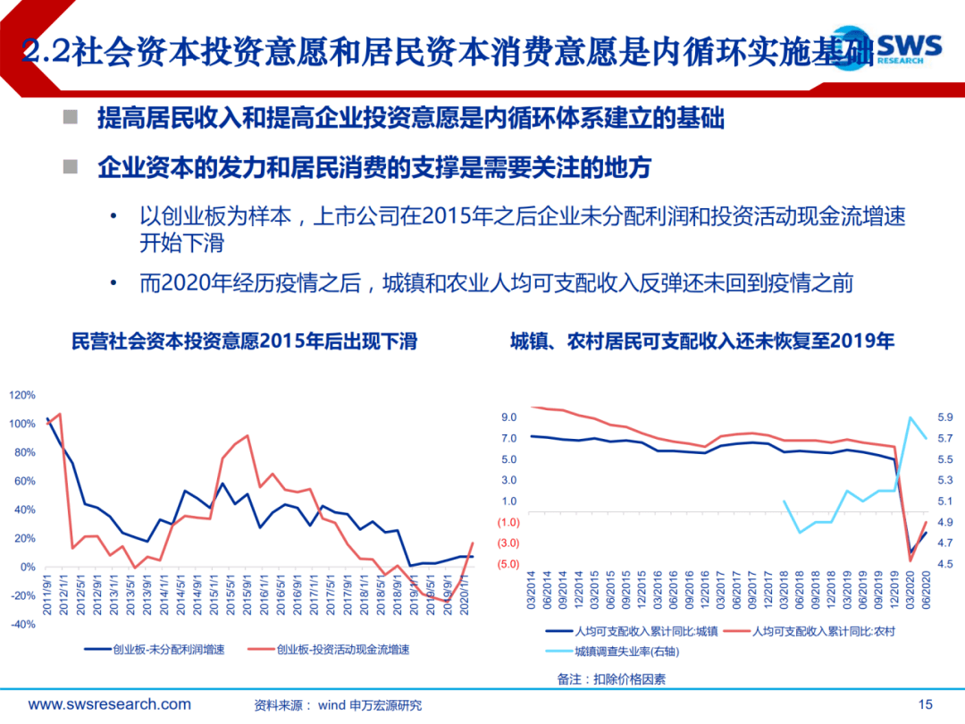 十四五规划完整版下载 2472818230c645f0aa0321677b6db636.png