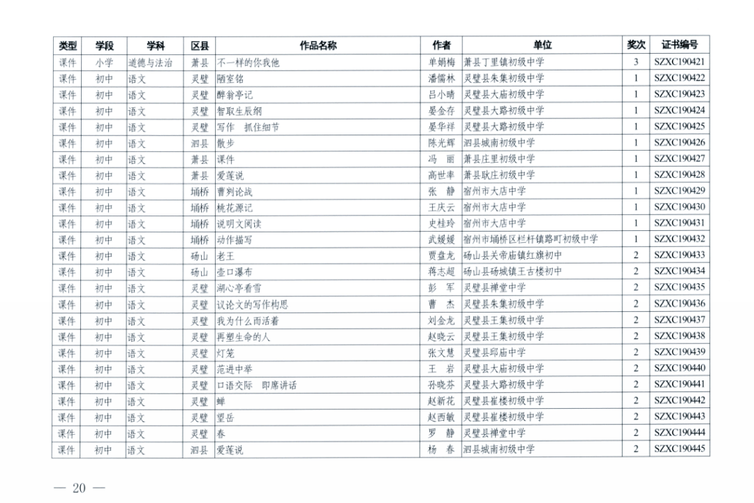 村人口学校活动记录_市计生委调研我区 春季优质服务活动 开展情况(3)