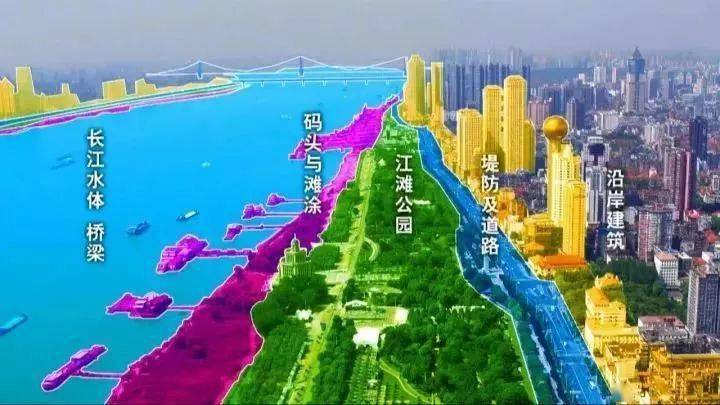 10月28日武汉开发区开会研究左岸大道的建设问题