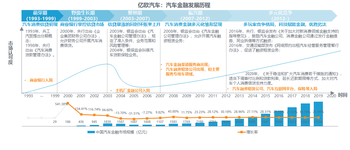 2020经济消费总量_2020经济总量图片