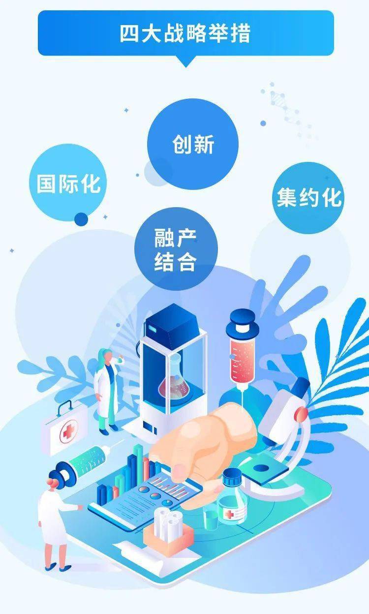 2020年上海市一季度g_2020年上海市三门中学