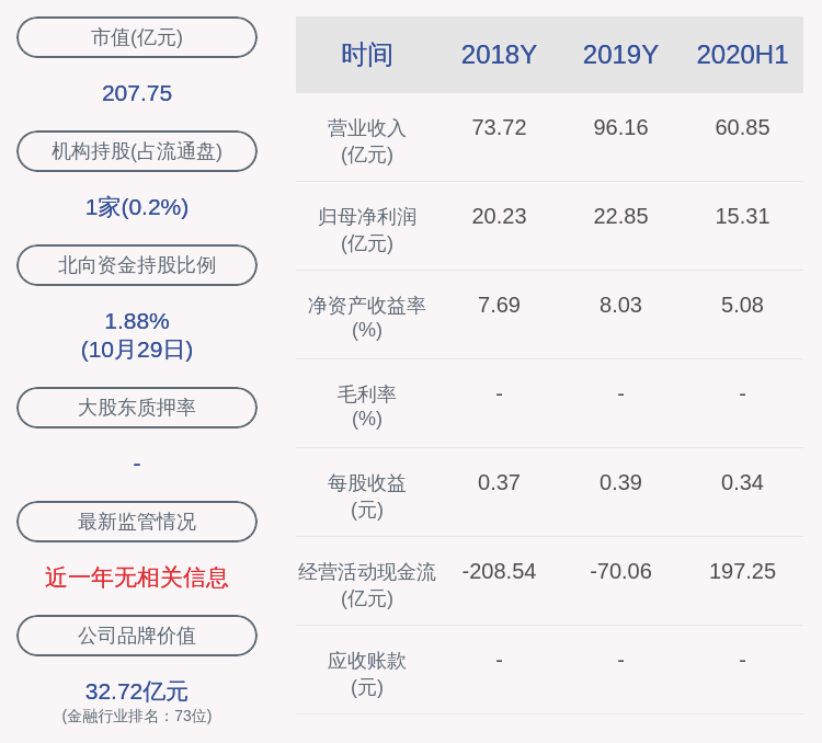 2020年第三季度青岛G_2020年青岛啤酒节照片