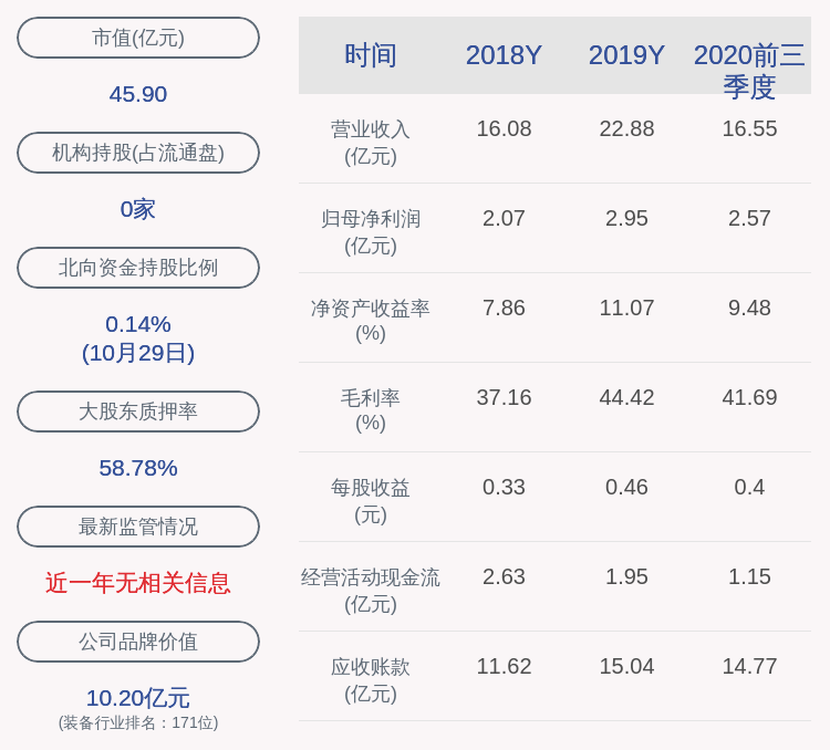 公司|创力集团：巨圣投资所持3900万股延期购回