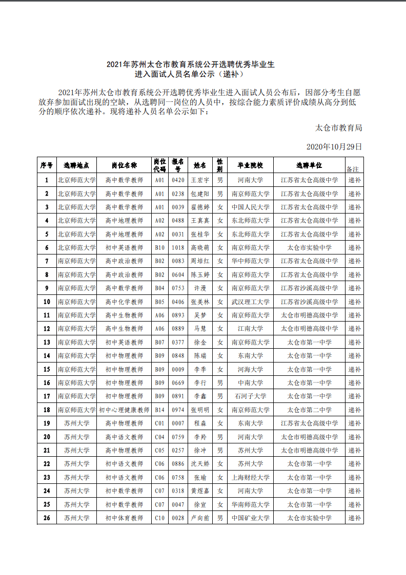 太仓2021年gdp及人口_佛系双十二 年末怎能无欲无求 就是要被福利爽到嗨翻(2)