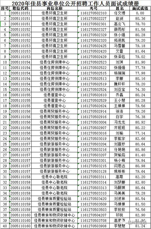 榆林2020年人口_陕北榆林过大年绘画(2)