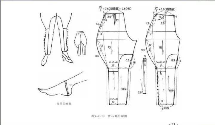 服装制作 | 59个裤子/半裙款式裁剪图,总有一款适合你