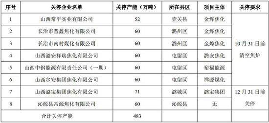 军工企业产值计入当地gdp吗_2019年军工企业工作证(3)