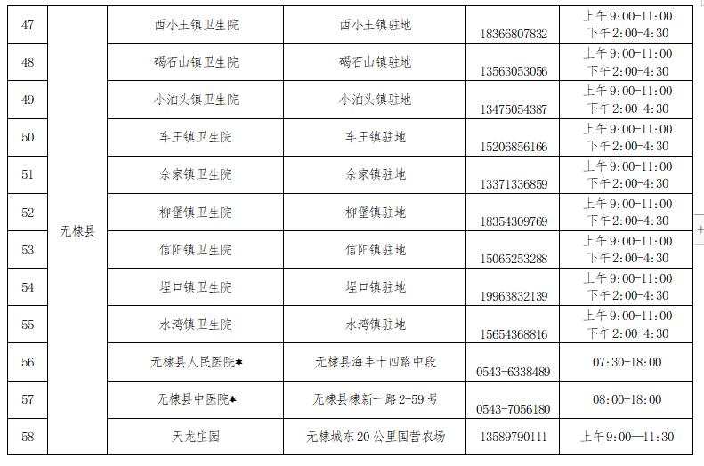 阳信县人口_最新消息 滨州2018年各区县拆迁信息曝光,看看里面有你家吗