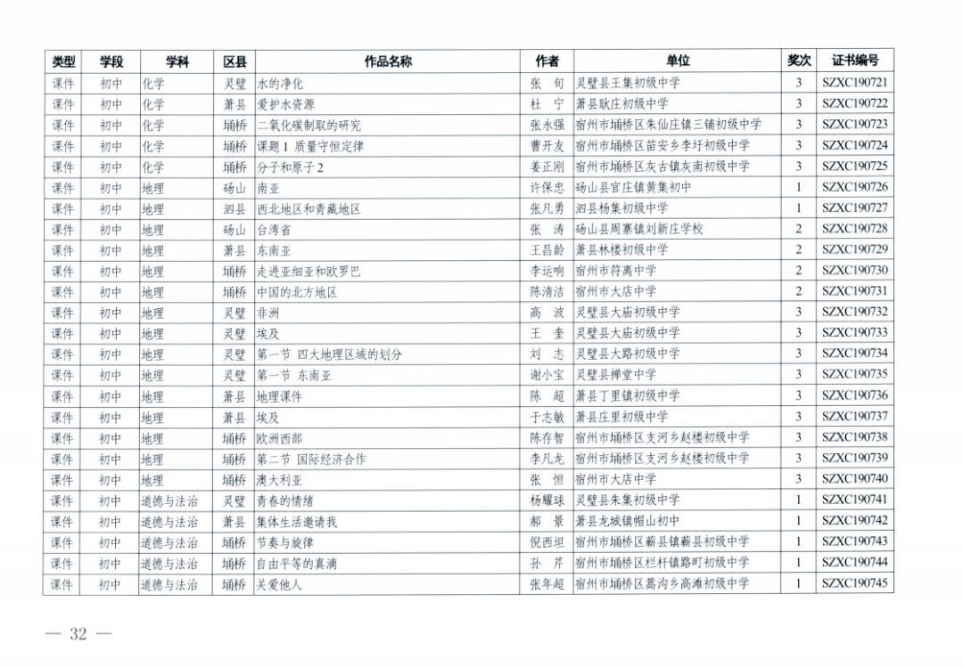 村人口学校活动记录_市计生委调研我区 春季优质服务活动 开展情况(3)