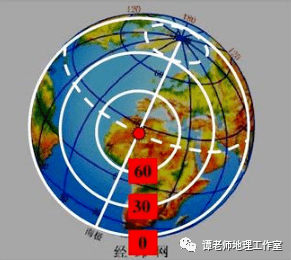 怎么快速理解地理 ca83ef8609584ad89c3d37f8b6c561f7.png