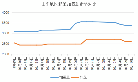 鍗板害2020gdp浼氫笉浼氫笅婊 _中科氢量kt板(2)