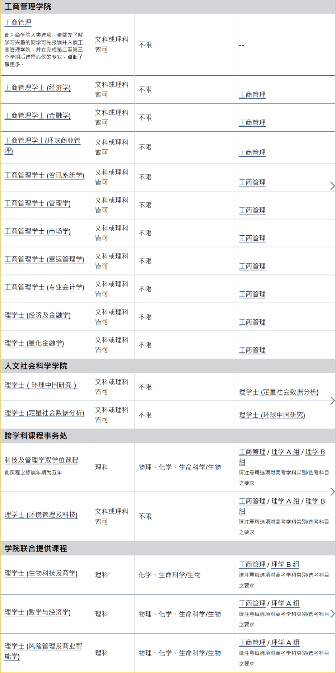 形容人口大的英语_英语人口普查(3)