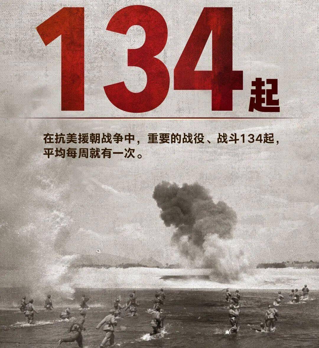 纪念抗美援朝战争70周年