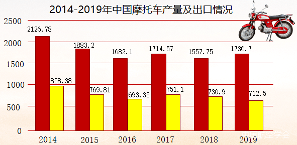 2019年我国经济总量跃升到世界第二位(2)