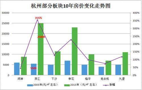 张夜人口_生二孩三孩,给4万购房补贴 生育购房补贴第一城来了(2)