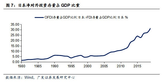 人口负增大约2023年_人口普查(3)