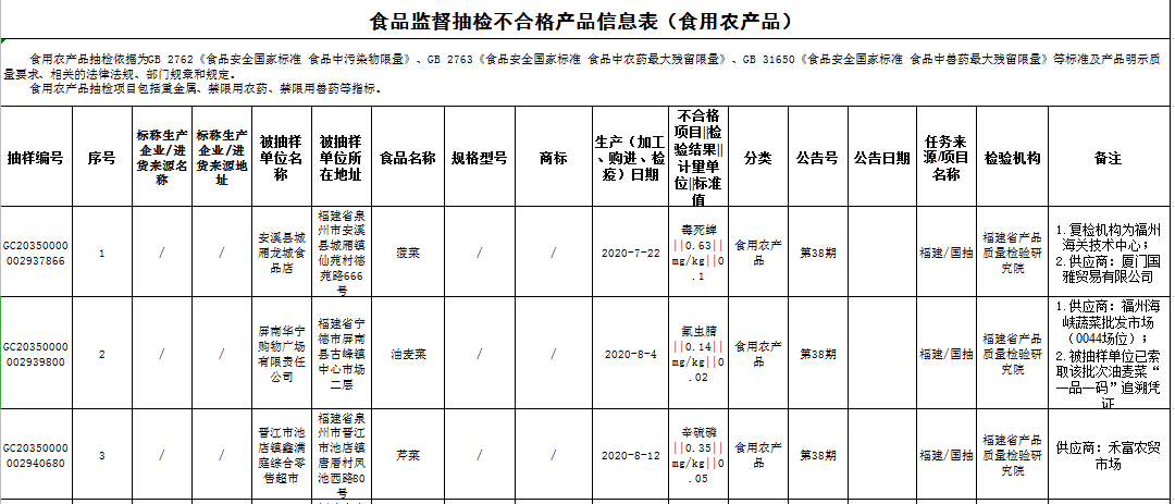 晋江本地人口有多少_晋江楼市大放异彩2日土拍或引实力房企(3)