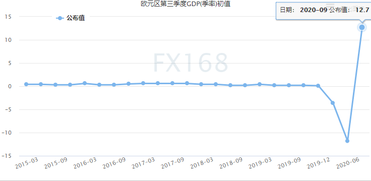 肺炎gdp_南非2020年GDP萎缩幅度达7%新冠肺炎疫情为主因