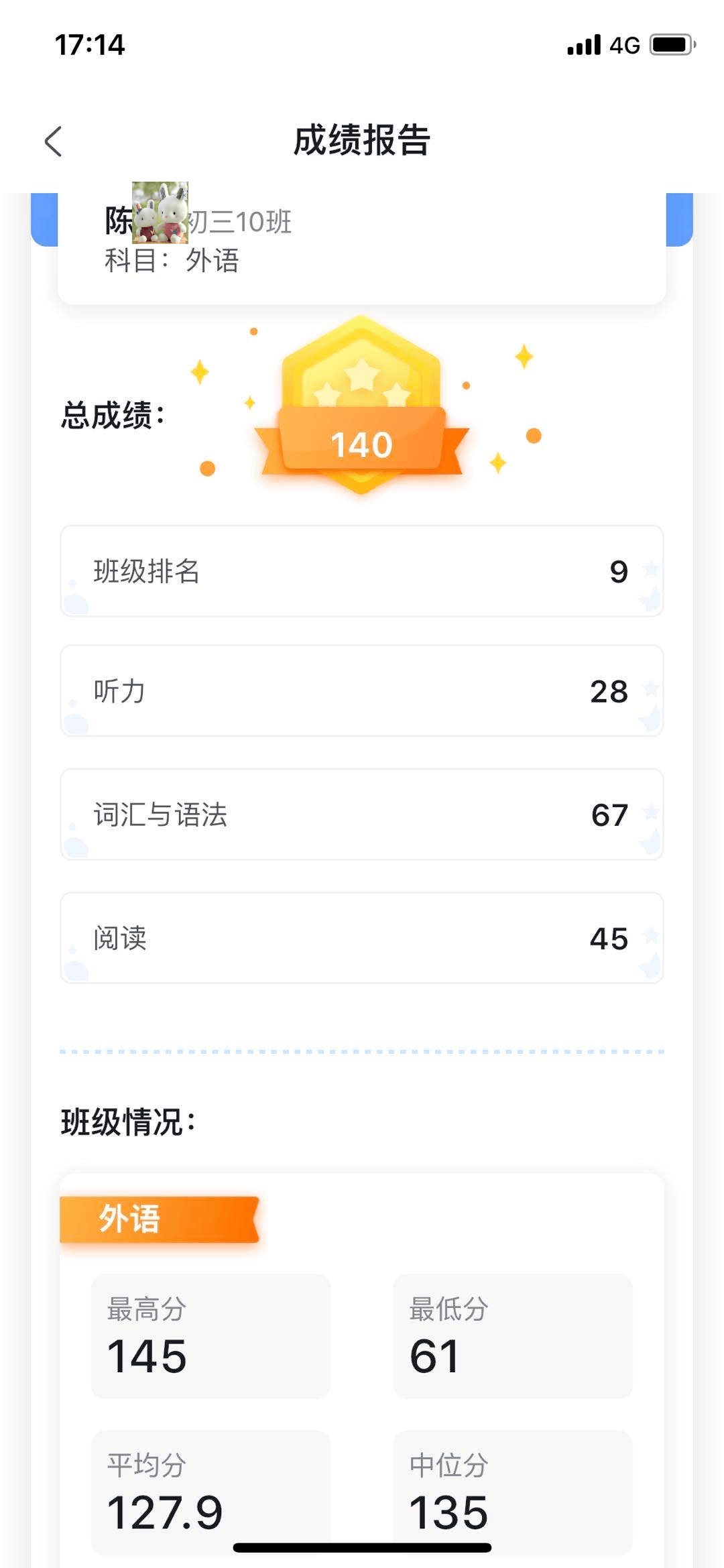 怎样才能有效的提升成绩 e782ffa1d05d416da98aae05543616e7.png