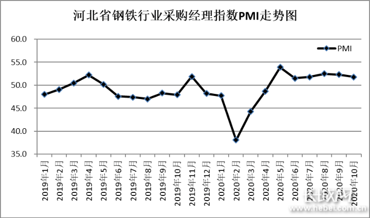 唐山钢铁行业GDP_唐山德龙钢铁赵静照片