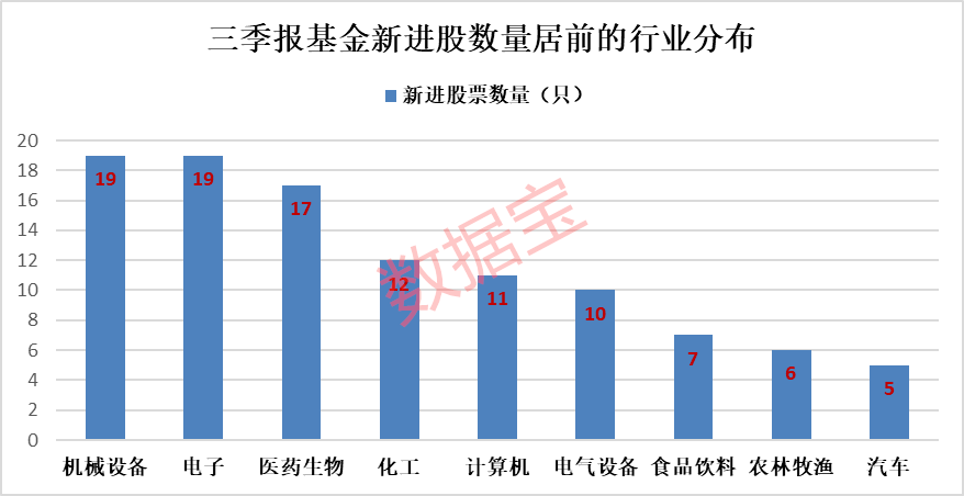 茅台占贵州省gdp2020_飞天茅台酒7月15号行情价,飞天茅台酒53 可能要提高出厂价(3)