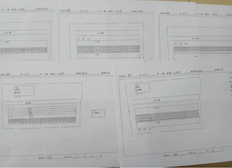 人口普查属于社区哪一块的工作_人口普查社区志愿图片(2)