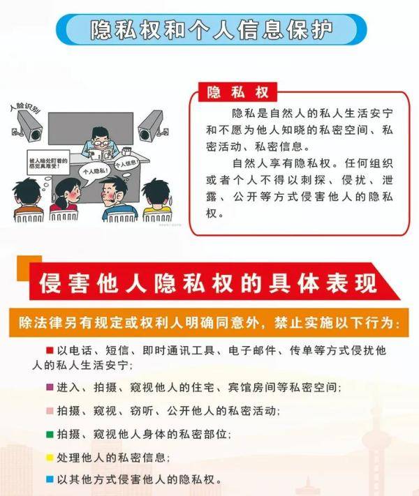 学法用典||隐私权和个人信息保护