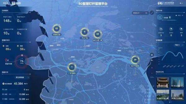 北京路|气象监测、5G微基站、党建宣传......北京路上的这些灯杆不简单