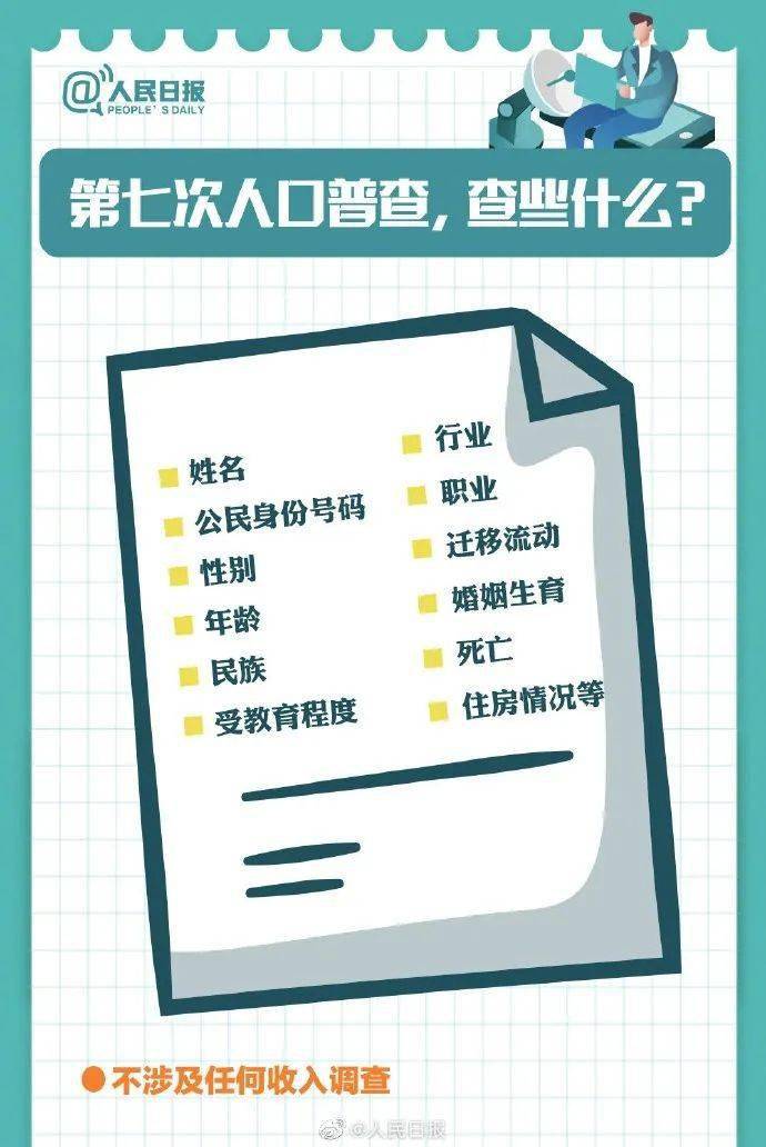 中国人口第一_中国人口分布图(2)