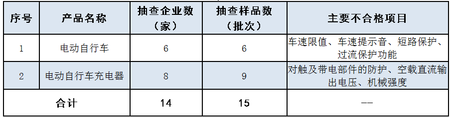 产品|“双11尾款人”请冷静！教你几招选到“靠谱”的产品