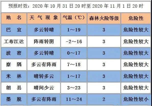集体经济总量增加_村级集体经济展板(3)