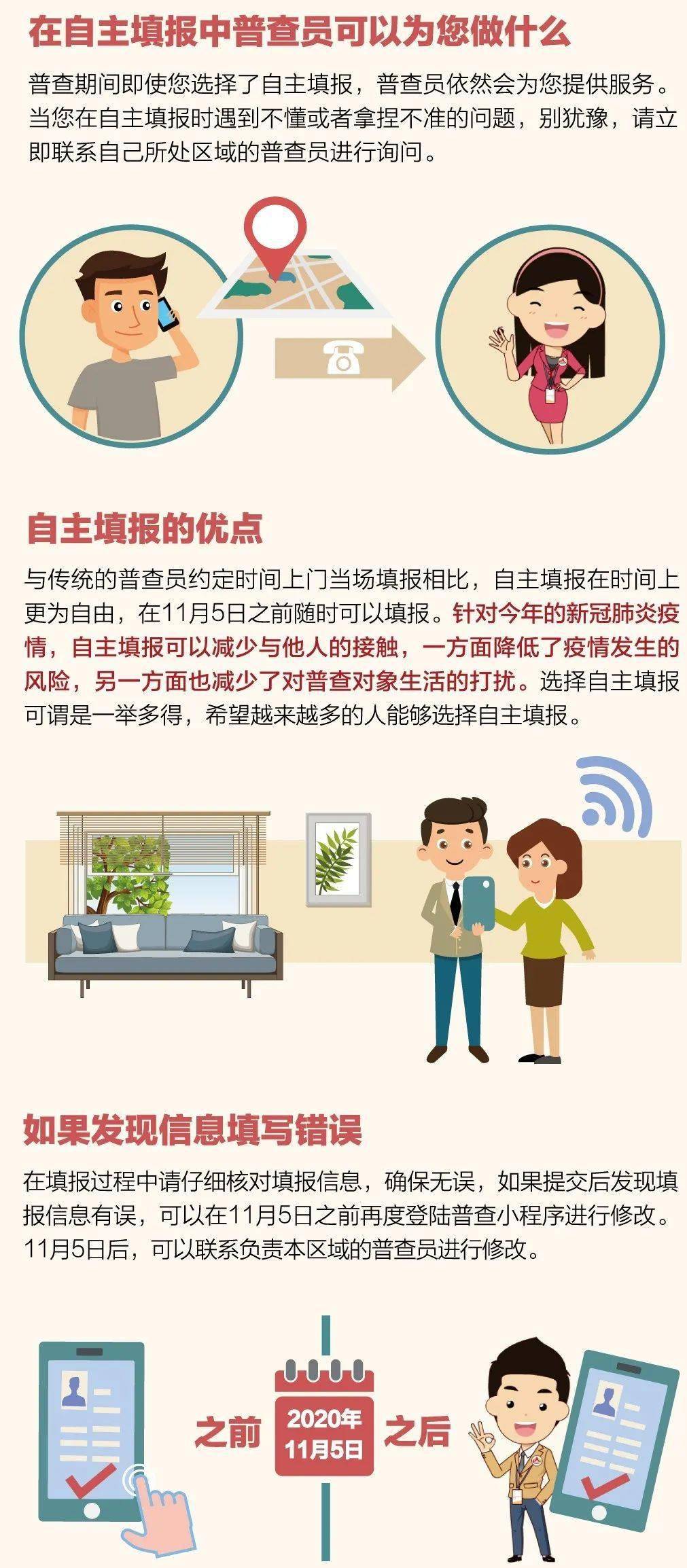 惠州上门普查人口_惠州人口增长趋势图