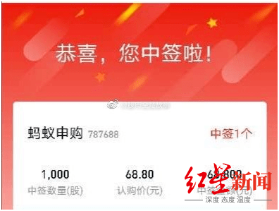 配售|大批投资者喜晒“成绩单”！蚂蚁集团70万个中签号出炉，陈光明、林园笑了