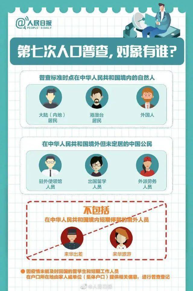 人口普查身份登记_普查人口登记表格图片