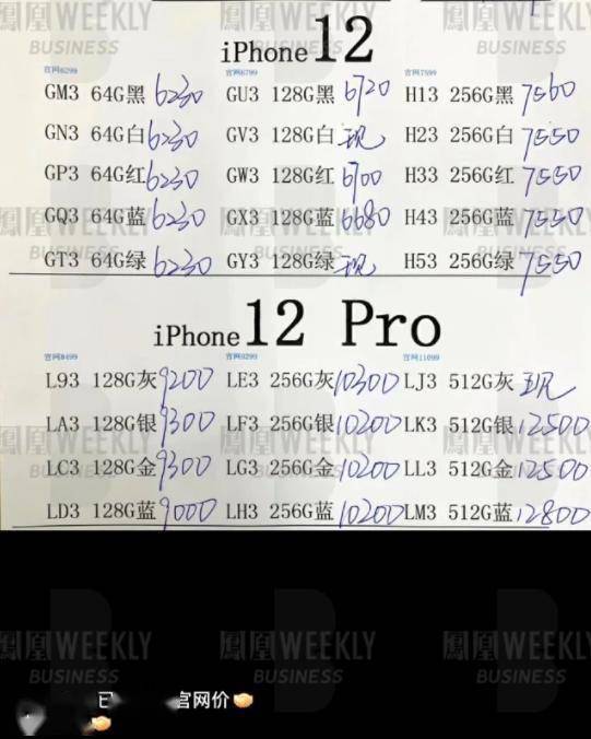 才卖一星期，iPhone 12就“降价”了