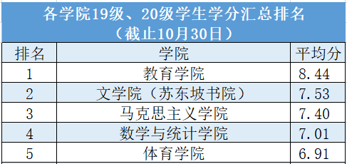 黄岗师范学院2020年_黄冈市档案行政执法检查组到黄冈师范学院检查指导