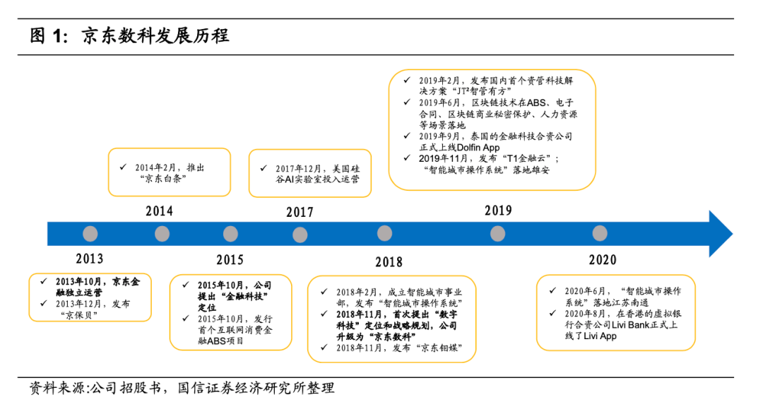 宿迁市数字经济总量_宿迁市地图(3)