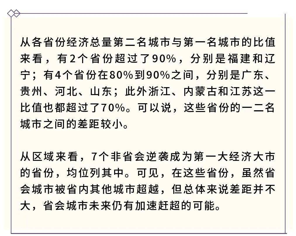 2o16年城市经济总量_2o21年最新早上好图片(2)