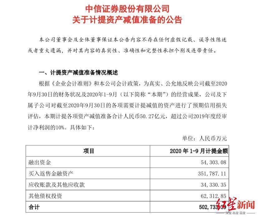 跌停|冰火两重天！中金大涨、中信建投闪崩、国联跌停……券商股们发生了啥