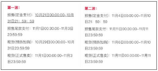 李佳琦|双11少点套路 9大电商被约谈