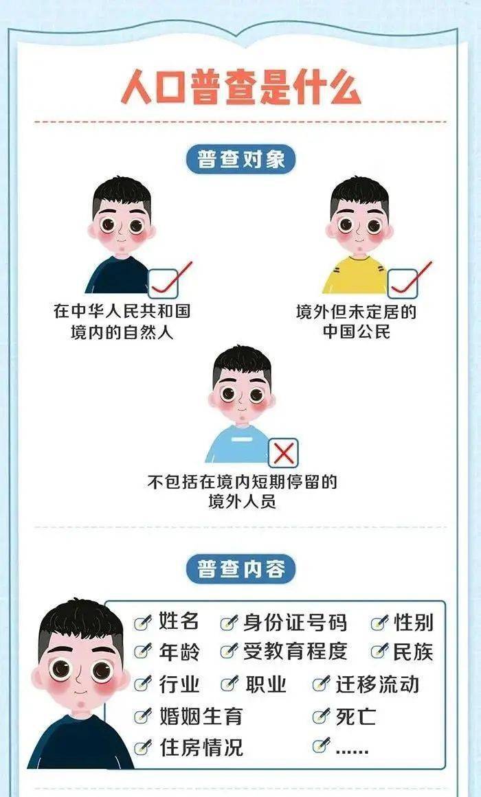 不是人口普查对象_人口普查(3)