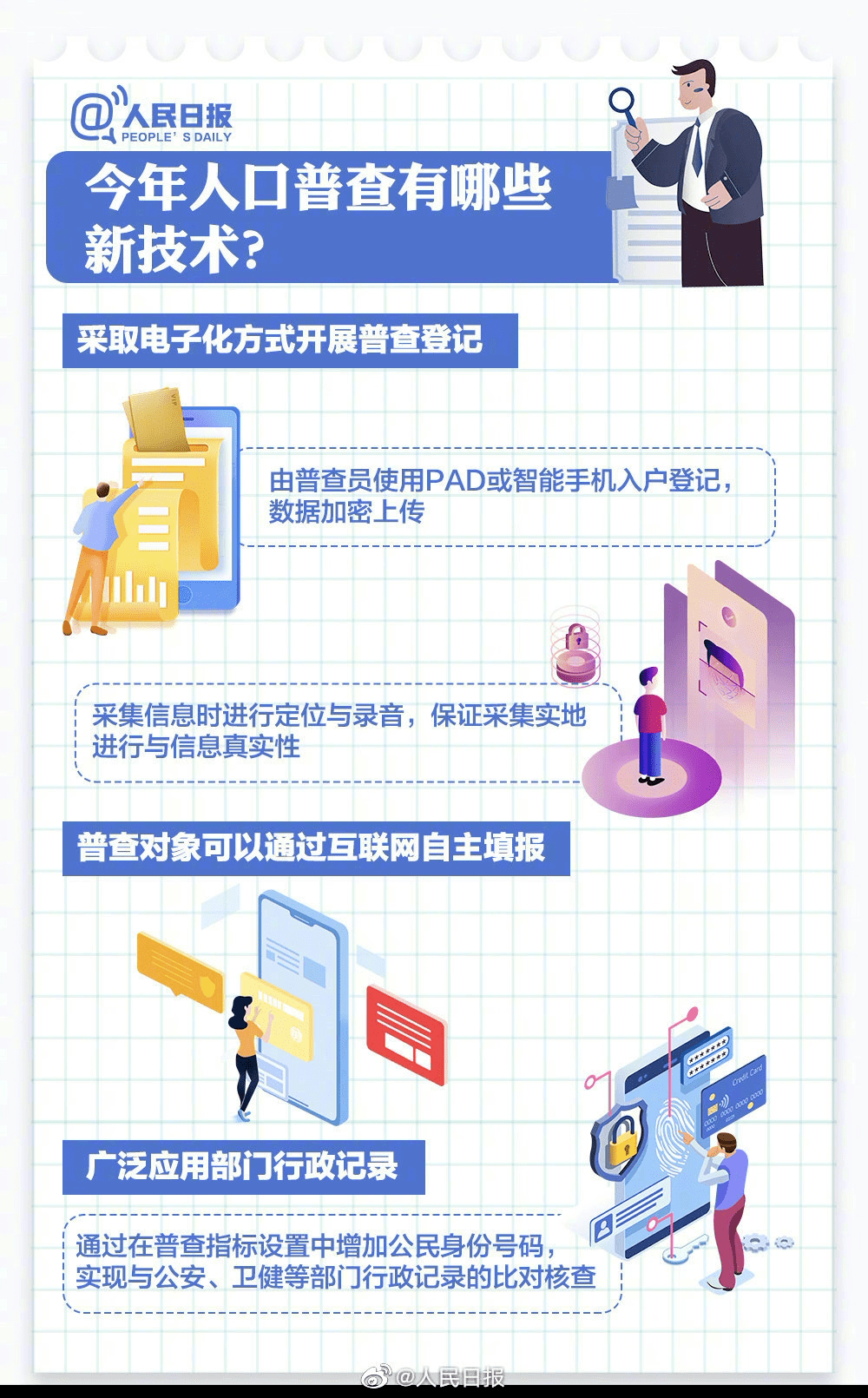 人口普查正式登记开始_人口普查登记开始(2)