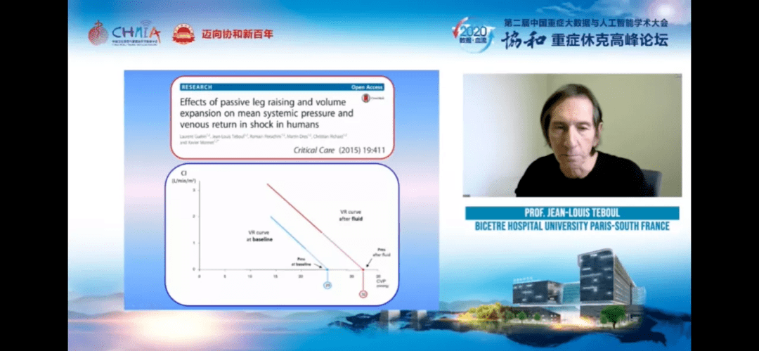 重症|迈向协和新百年|逾百专家线上齐议重症大数据与人工智能的未来